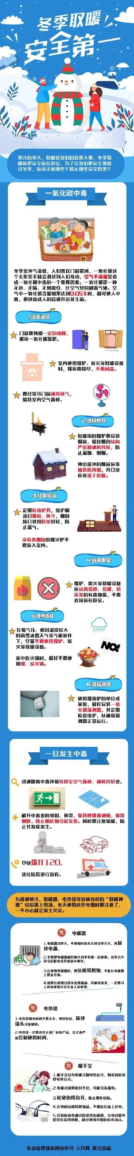 冬季取暖